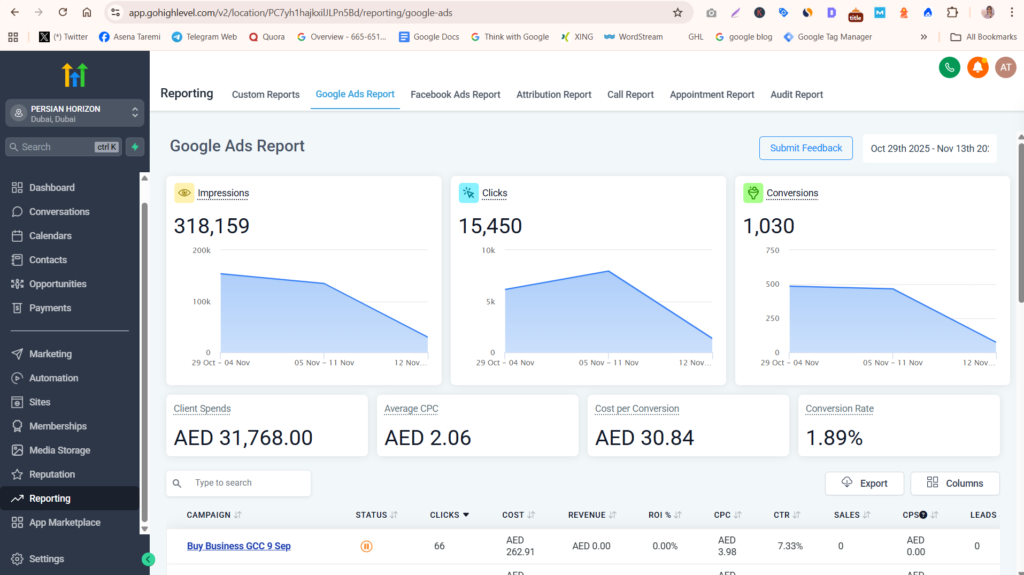 Asena Taremi performance marketer