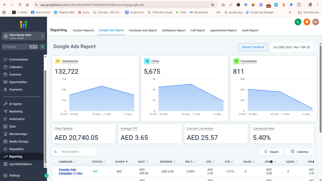 Asena Taremi performance marketer